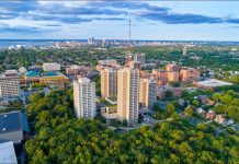 UWM: Your University. Community. Home.